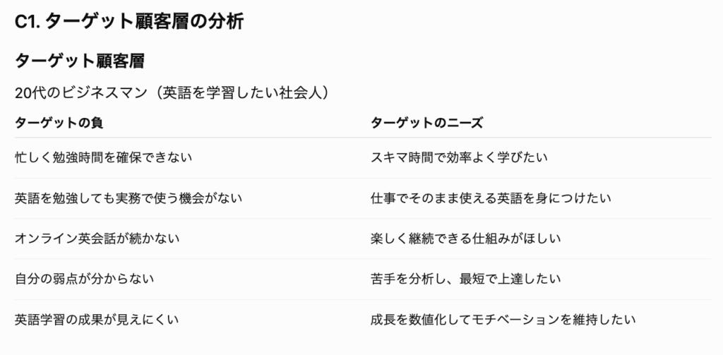 DMM生成AI CAMPの生成AI基礎マスターコースのChapter 10の提出課題1