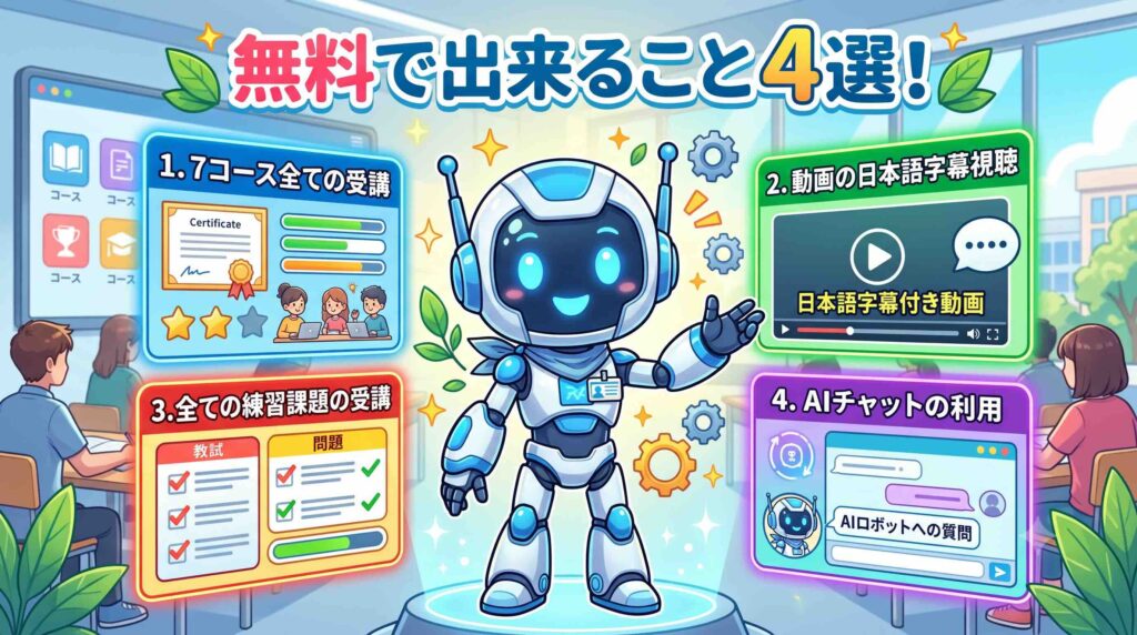 無料で出来ること4選を話すAIロボット