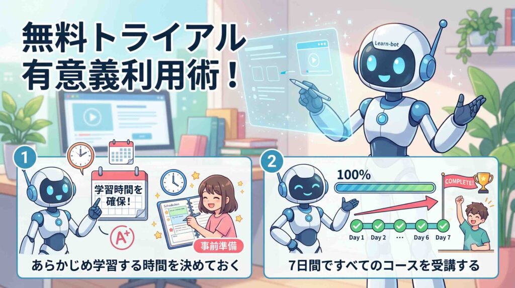 無料トライアルを有意義に利用する方法を説明するAI