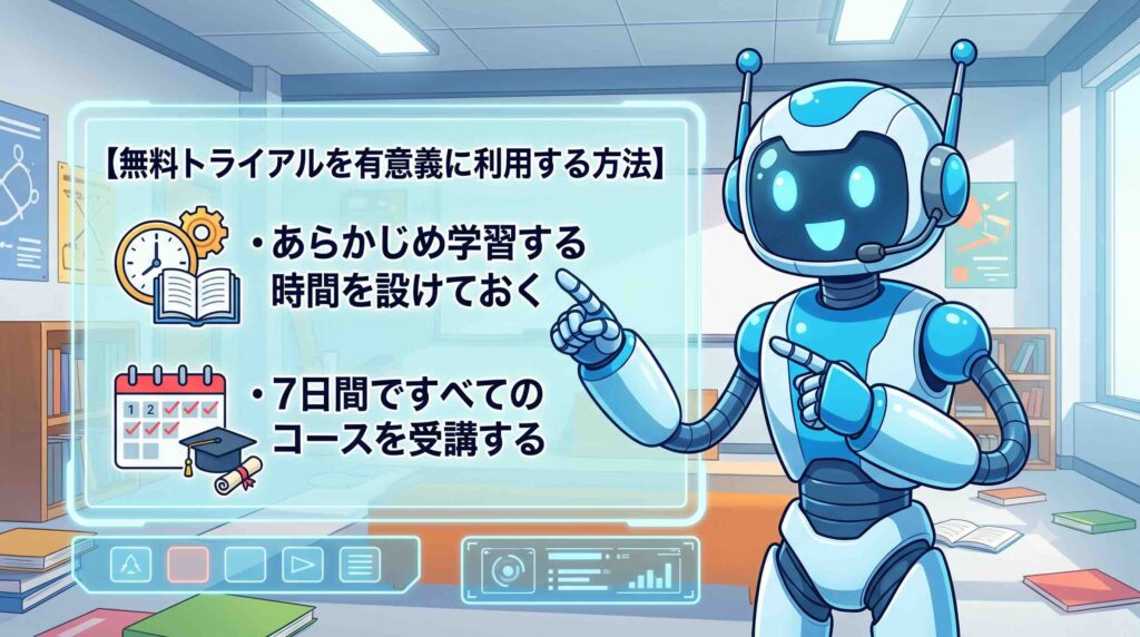 無料トライアルを有意義に利用する方法を話すAIロボット