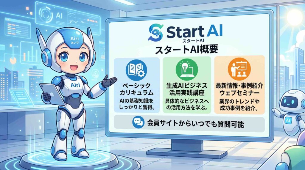 スタートAIの概要を話すAI