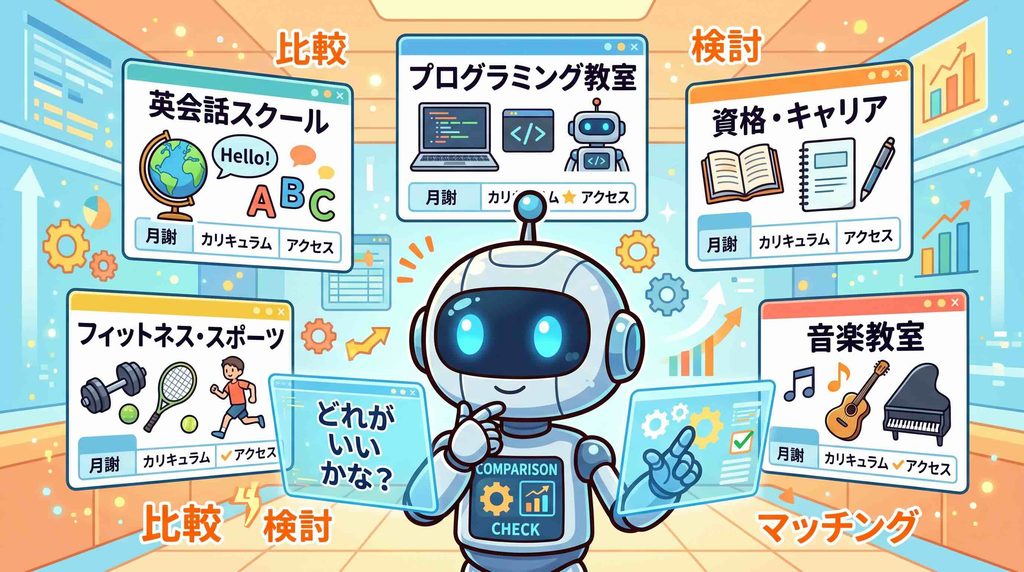 生成AIスクール10社の比較まとめをするロボット